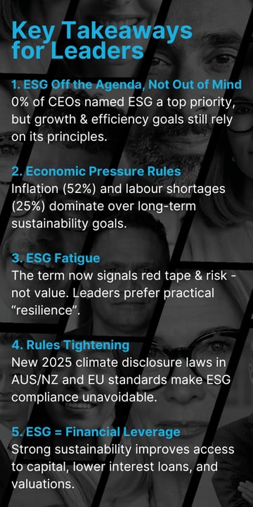 Takeaways - ESG