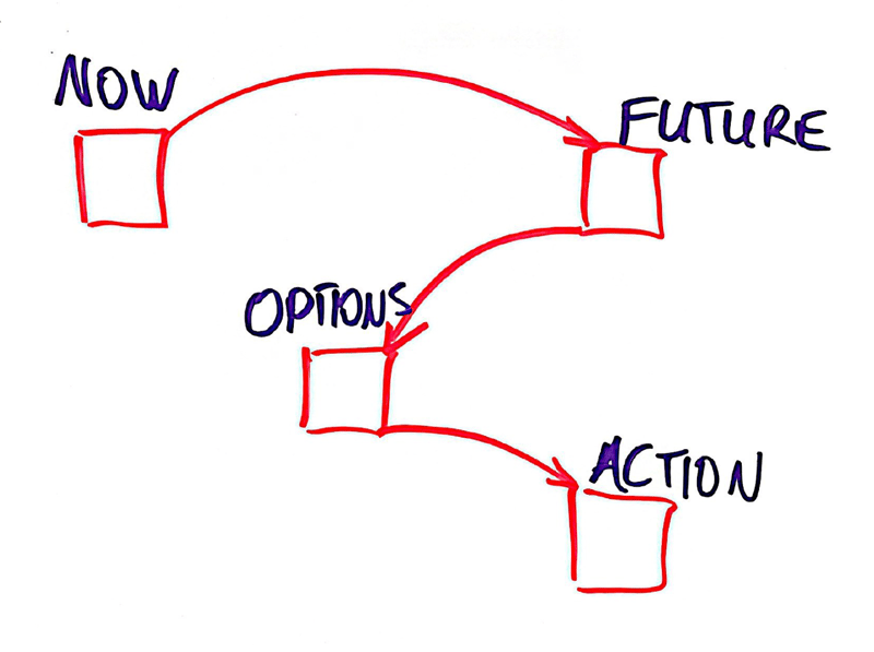 EvolvedStrategyIMG